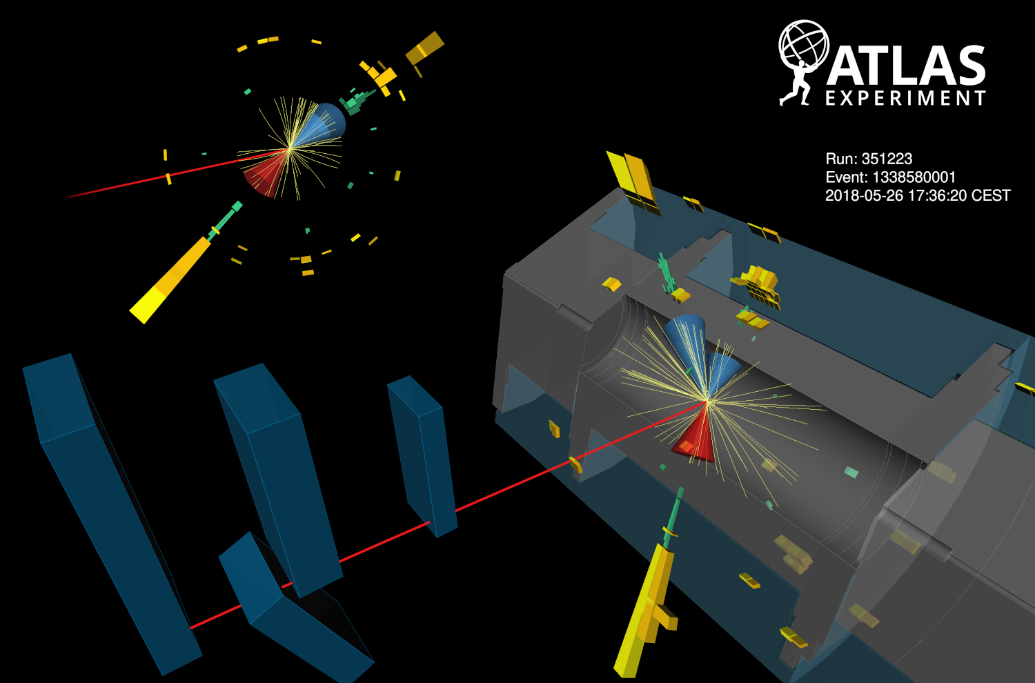 Event display of a Higgs boson pair production candidate event ([ATLAS Collaboration](https://atlas.web.cern.ch/Atlas/GROUPS/PHYSICS/PAPERS/HDBS-2018-40/), CC-BY-4.0)